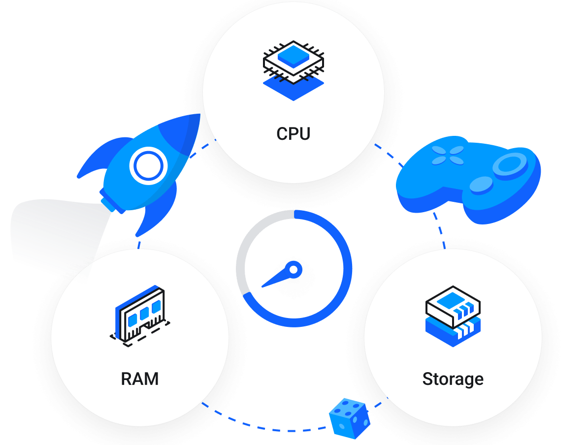 High Tickrate Minecraft Hardware - Private-Hosting.eu Performance