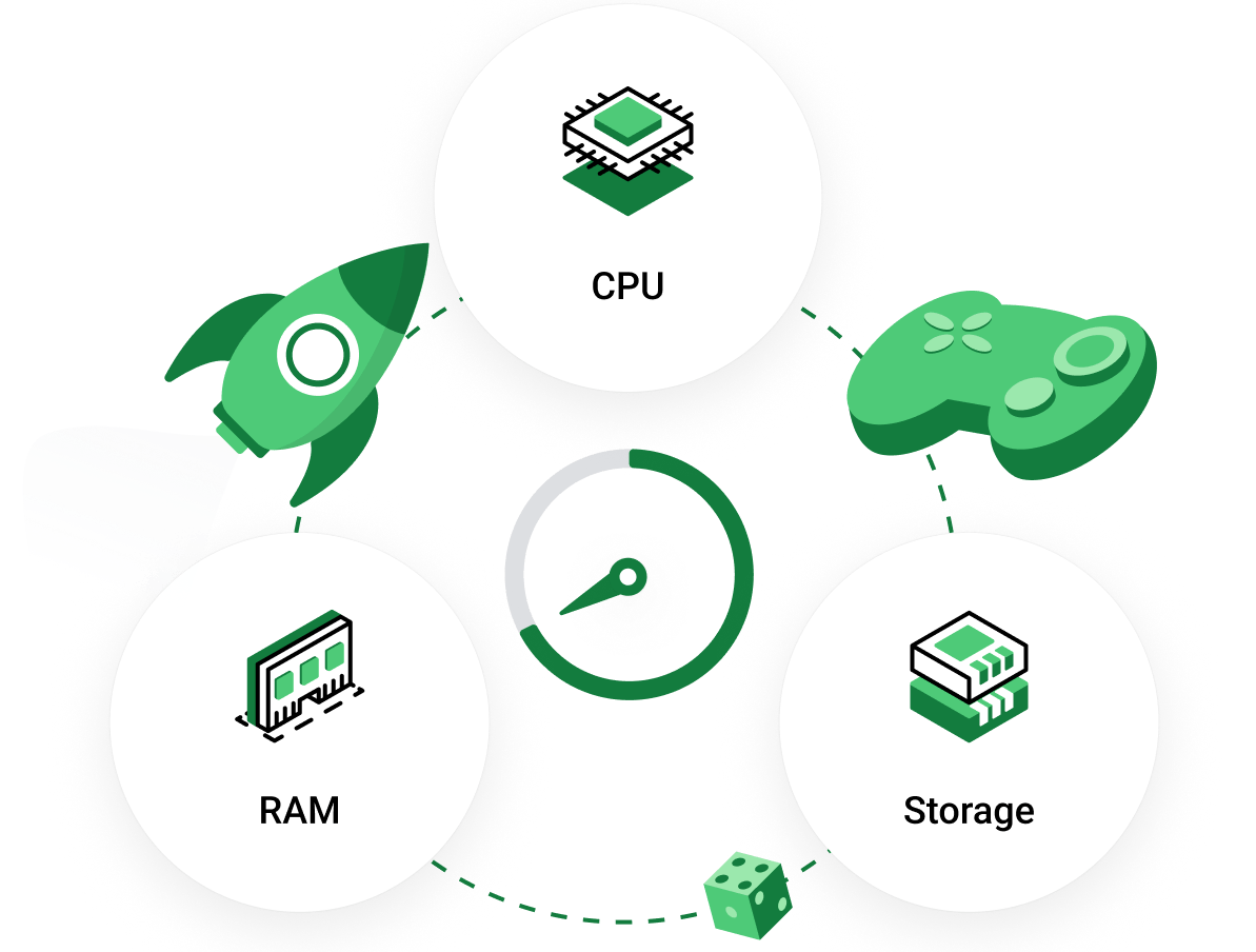 High Tickrate Minecraft Hardware - Private-Hosting.eu Performance