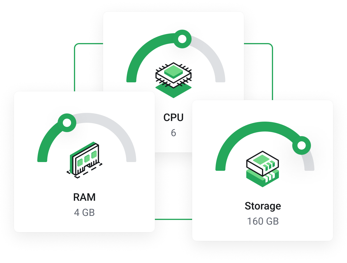Cheap VPS Server Hosting - No oversell on all Plans